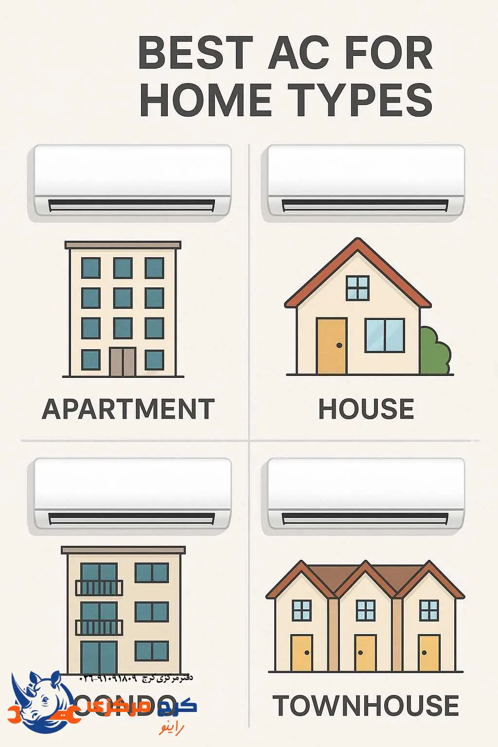 کدوم کولر برای چه خونه‌ای مناسبه؟