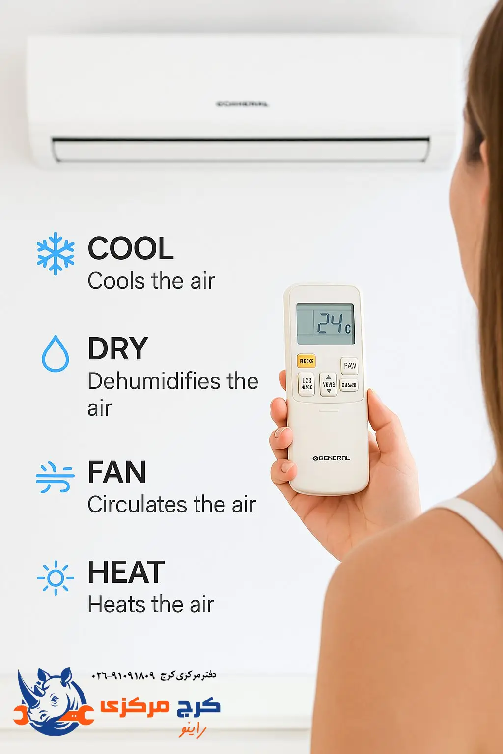 هر حالت کولر گازی چه عملکردی داره؟