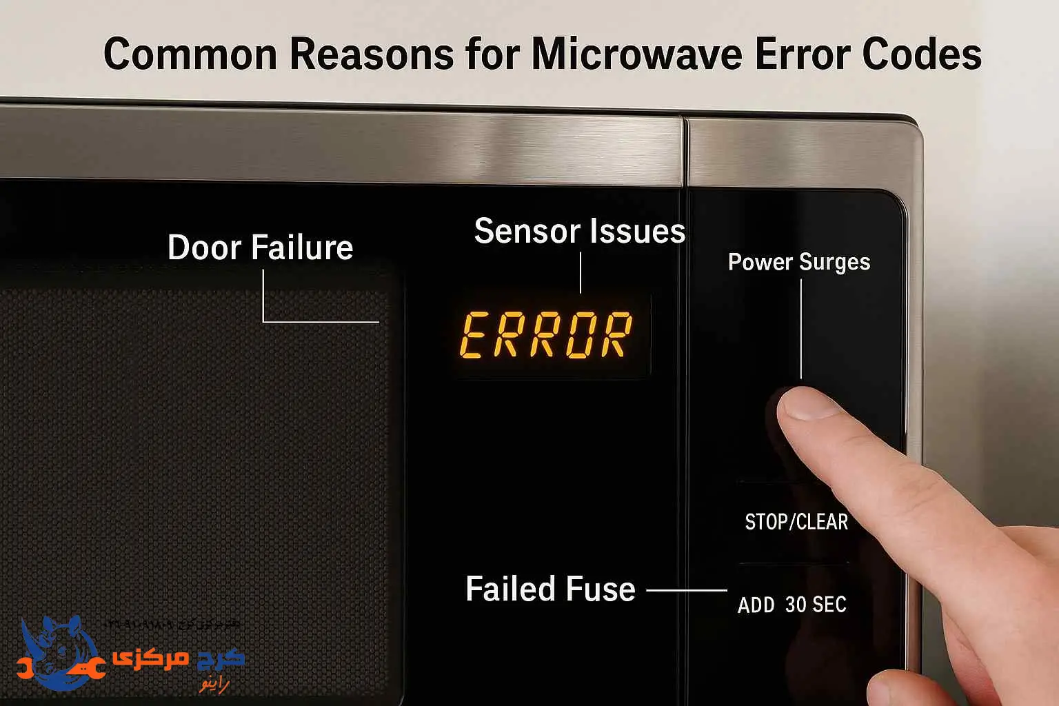  دلایل رایج نمایش ارور در صفحه مایکروفر