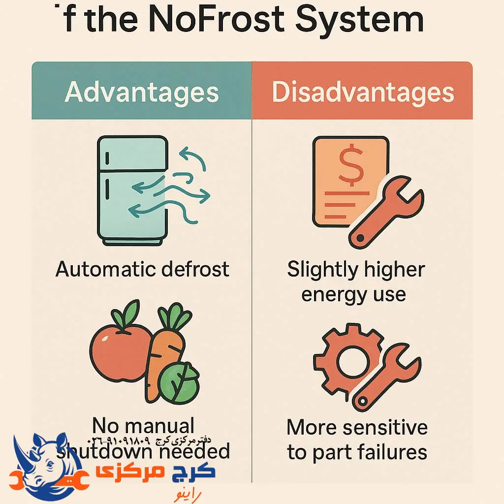 مزایا و معایب سیستم نوفراست در یخچال و فریزر