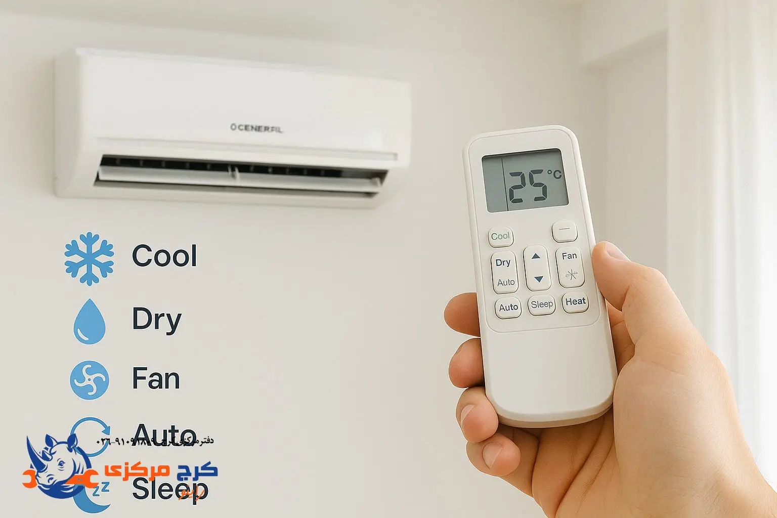 چه زمانی باید از چه حالتی استفاده کنیم؟