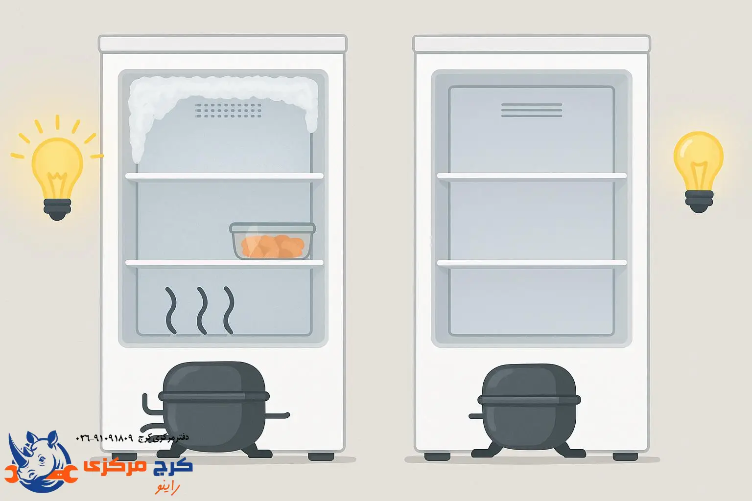  تاثیر برفک روی عملکرد و مصرف برق