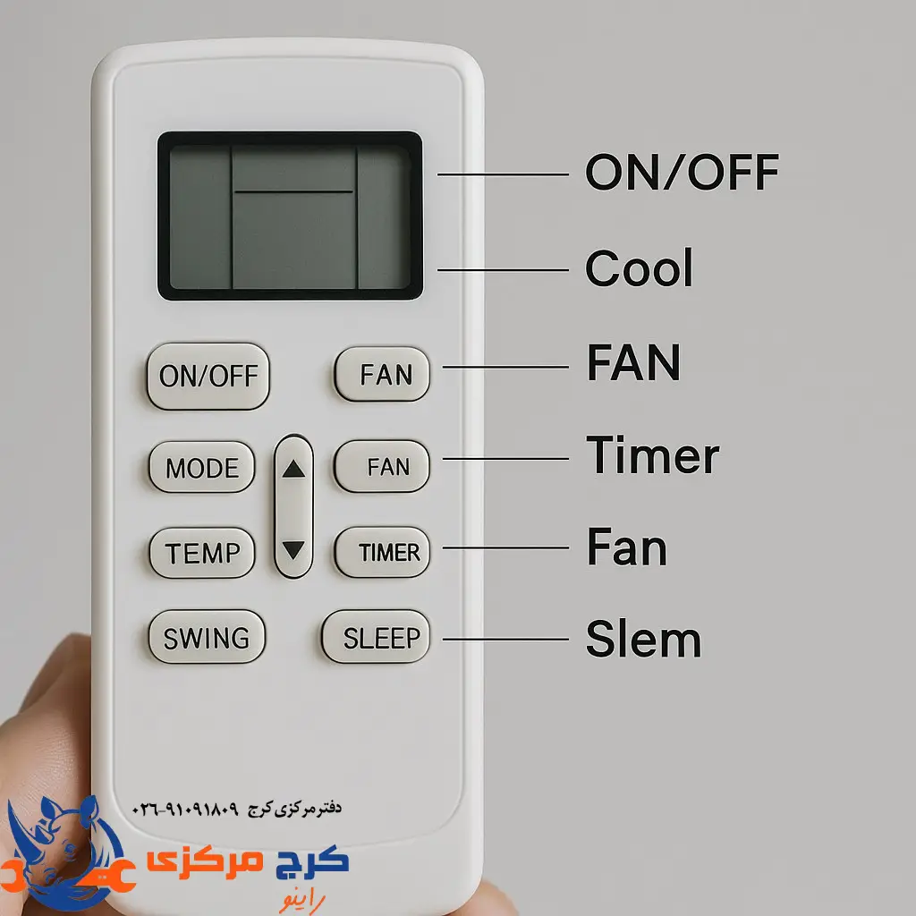 معنی دکمه‌های کنترل کولر گازی چیه؟