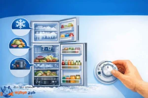 نشانههای خرابی ترموستات یخچال و زمان مناسب برای تعویض آن