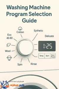 تصویر صفحه تنظیمات ماشین لباسشویی برای انتخاب برنامه شستشوی