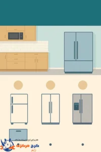 راهنمای خرید یخچال اسنوا در سال 1404 و انتخاب بهترین مدل متناسب با نیاز خانواده