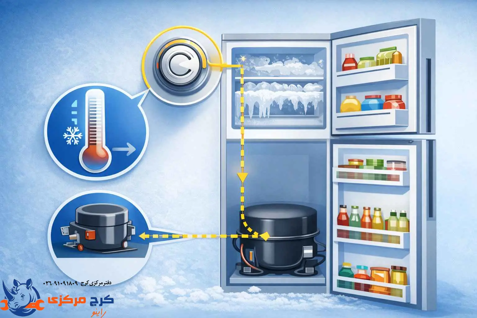 نحوه عملکرد ترموستات یخچال و ارتباط آن با موتور دستگاه