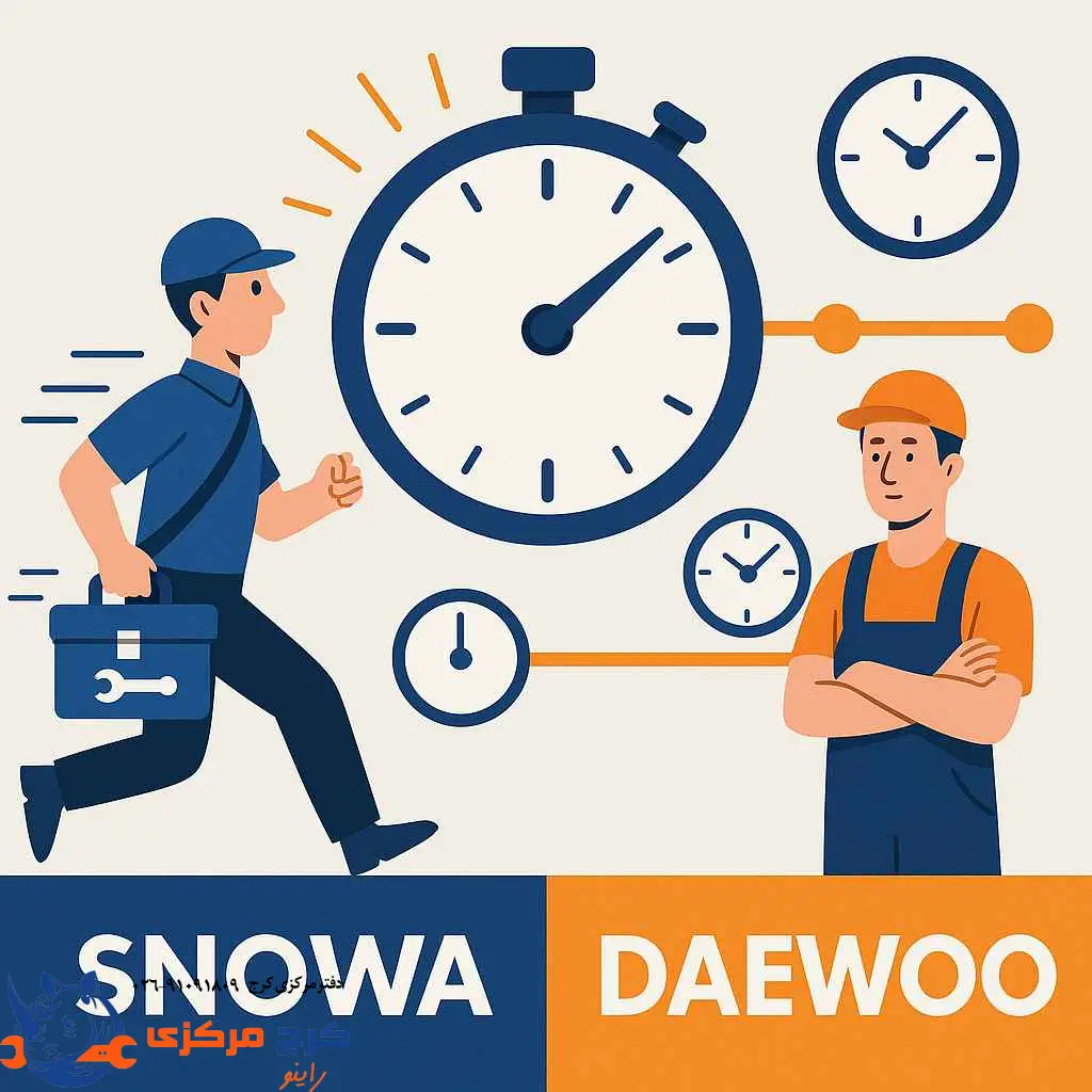 تفاوت گارانتی اسنوا و دوو شامل پوشش محصولات، شرایط گارانتی و محدودیتهای خدمات