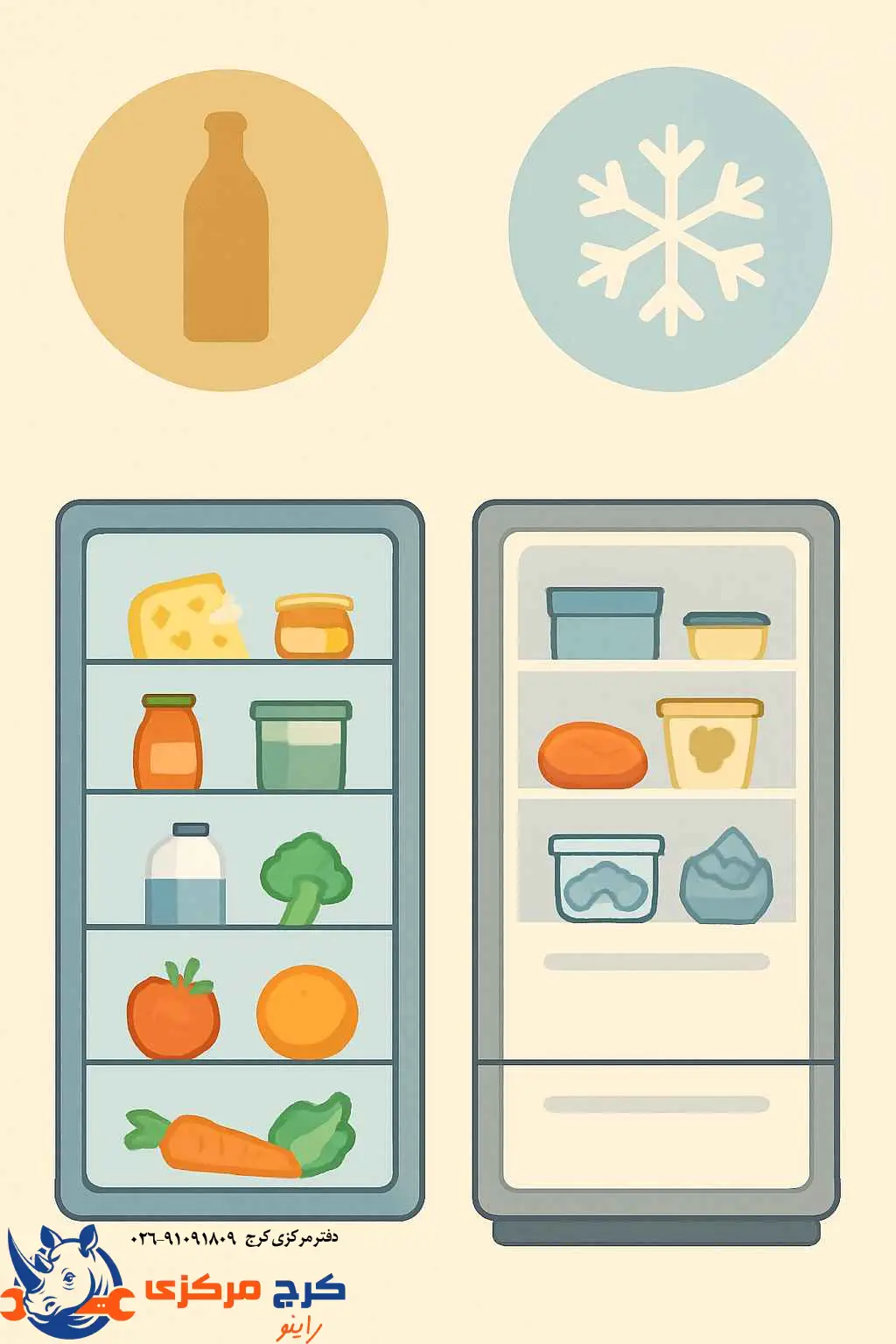 مقایسه انواع یخچال اسنوا شامل فریزر بالا و پایین، دوقلو و ساید بای ساید