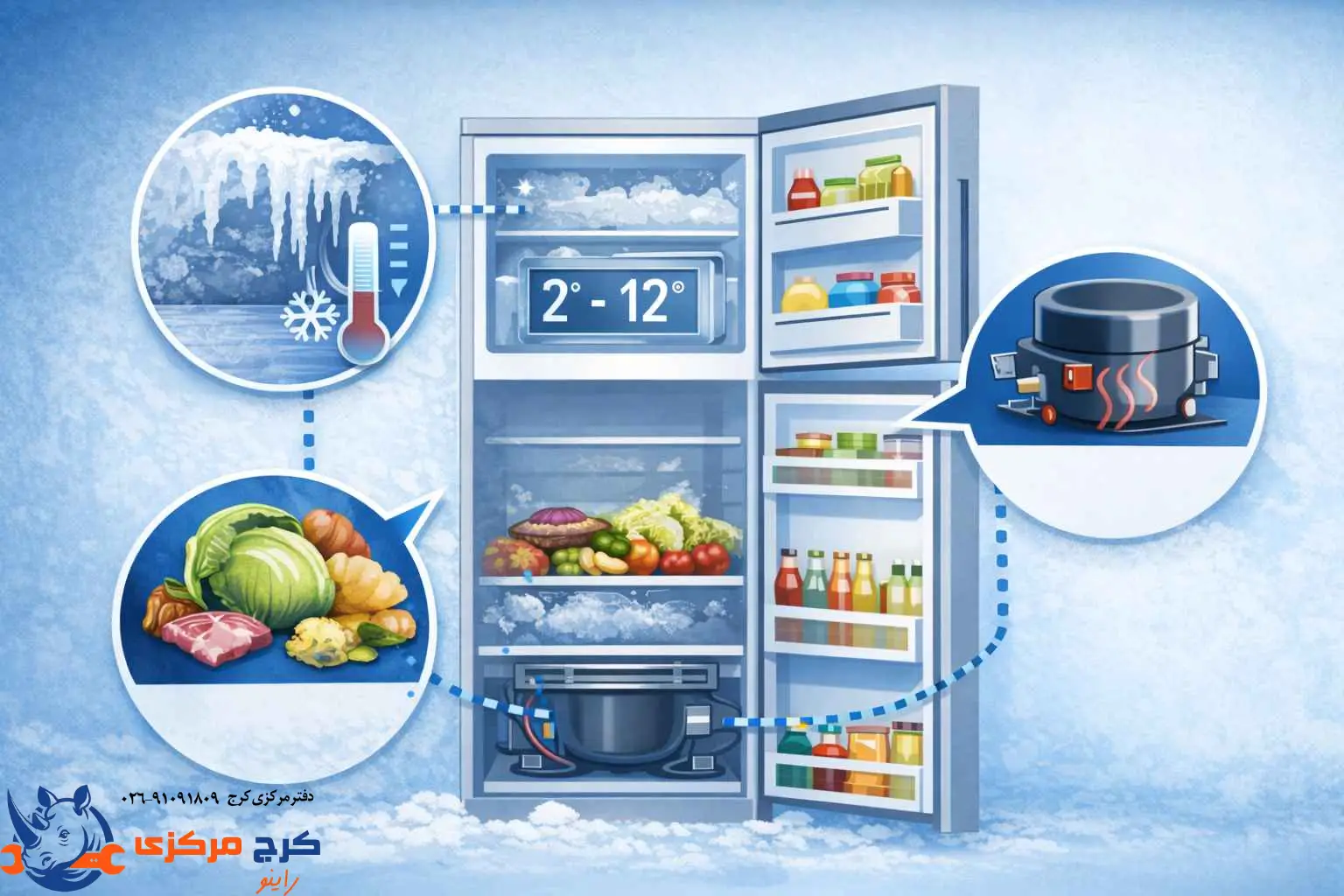 علائم خرابی ترموستات یخچال مانند یخزدگی و نوسان دما