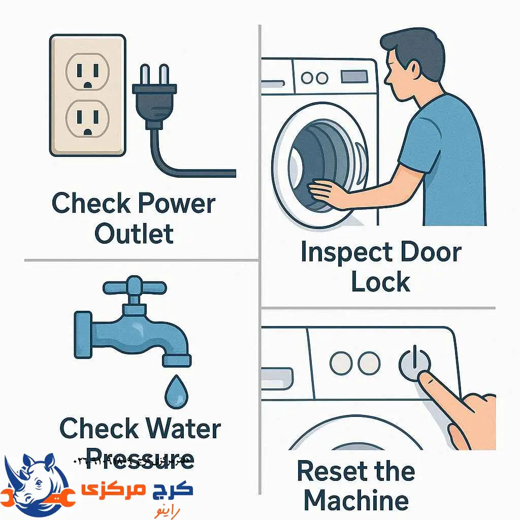 مراحل بررسی اولیه لباسشویی شامل چک کردن برق، فشار آب و قفل درب
